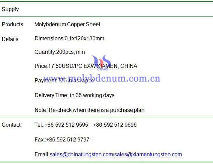 molybdenum copper sheet price image