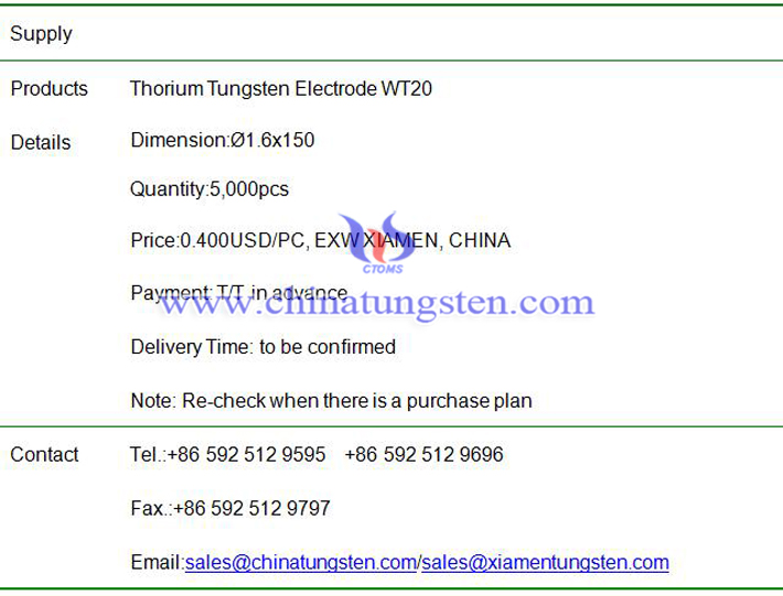 thorium tungsten electrode price image