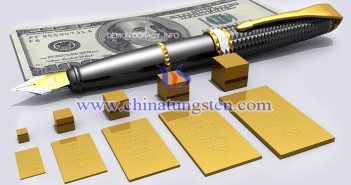 tungsten alloy gold bullion picture