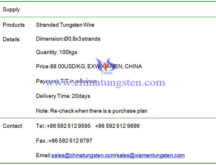 stranded tungsten wire price image