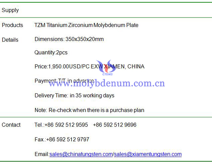 TZM titanium zirconium molybdenum plate price image