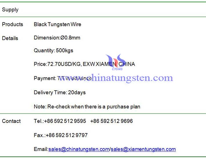 black tungsten wire price image