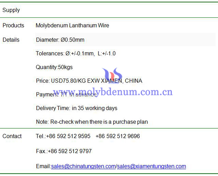 molybdenum lanthanum wire price image