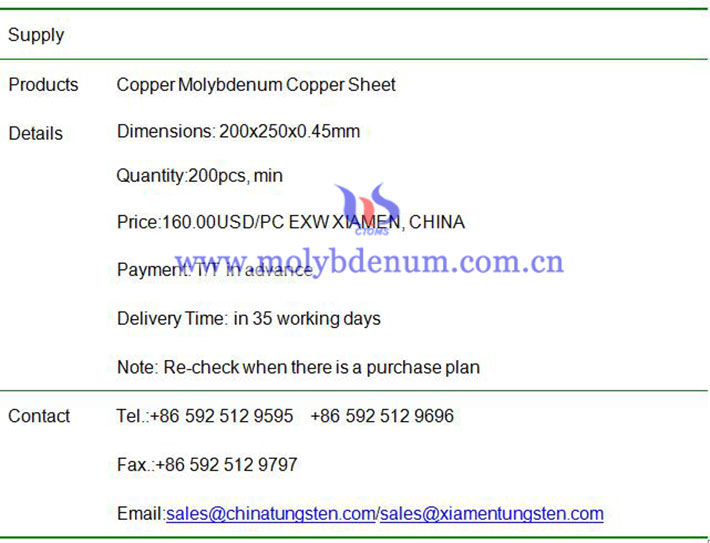 copper molybdenum copper sheet price image