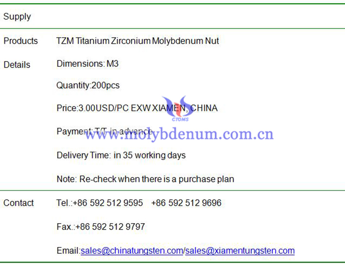 TZM titanium zirconium molybdenum nut price image