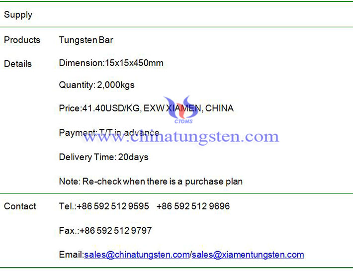 tungsten bar price image