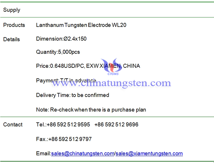 lanthanum tungsten electrode price image