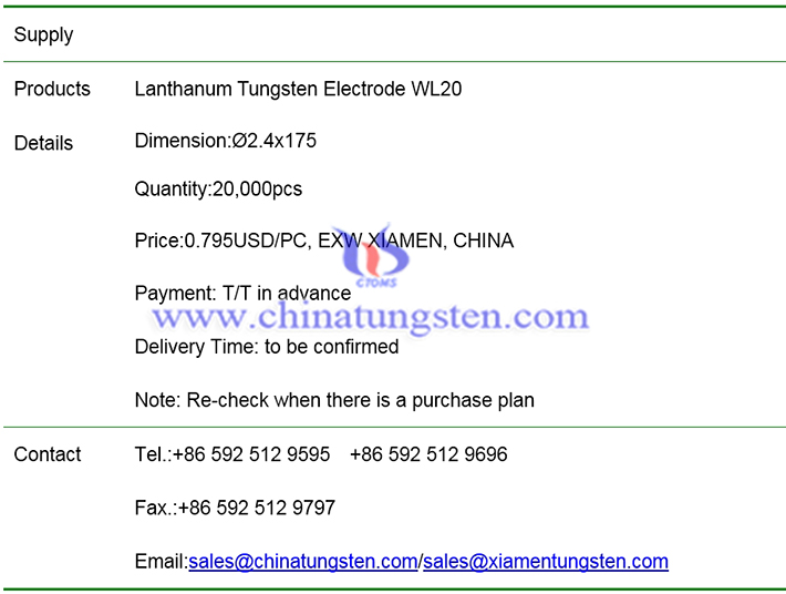 lanthanum tungsten electrode price image