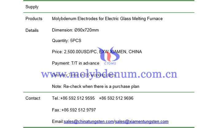 molybdenum electrode price picture