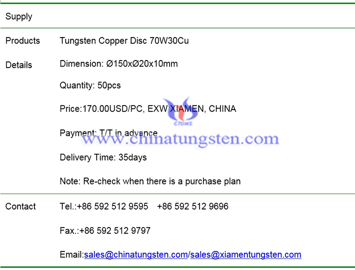 tungsten copper disc price image