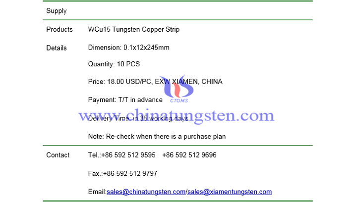 tungsten copper strip price picture