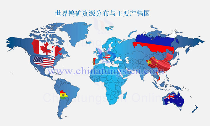 Global tungsten resource distribution