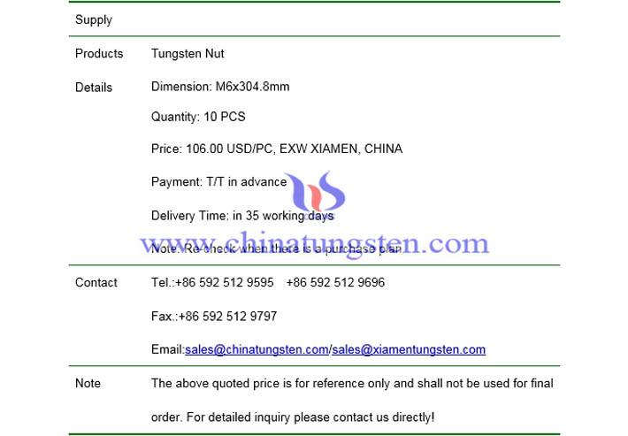 tungsten nut latest price photo