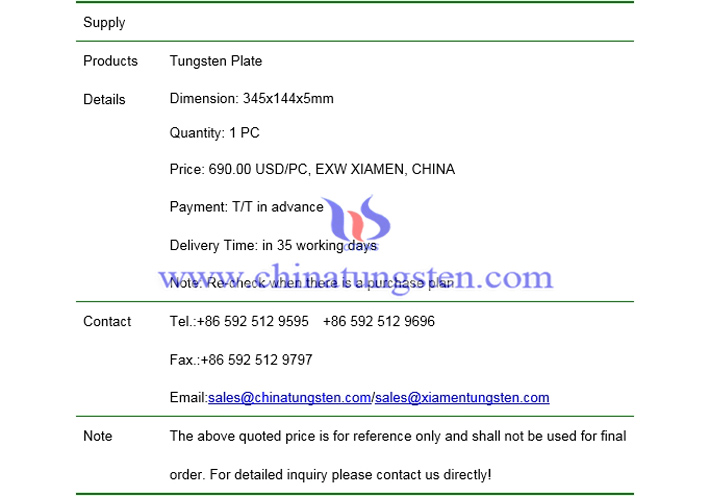 tungsten plate latest price photo