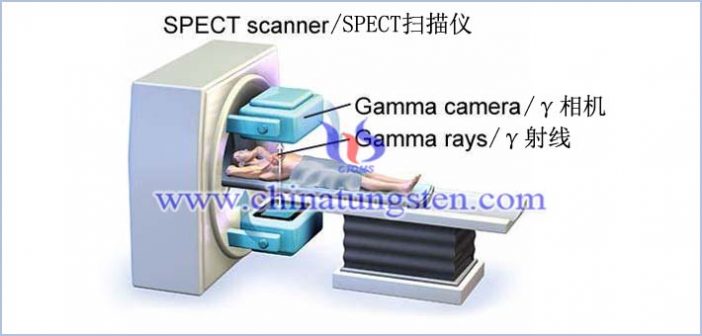 SPECT에 적용된 텅스텐 합금 콜리메이터