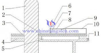 IMRT装置画像用タングステン合金箔