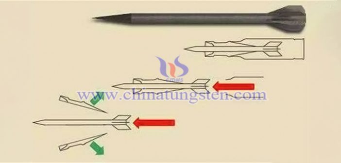 武器産業に適用されるタングステン合金