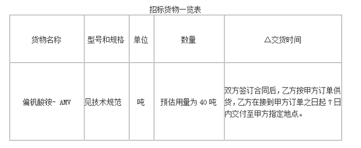 偏钒酸铵招标图片