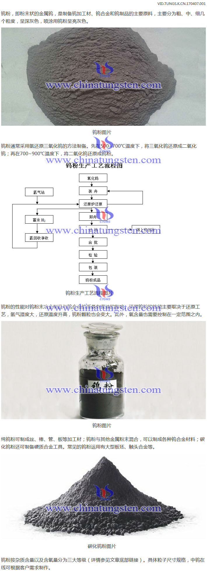 知钨图片