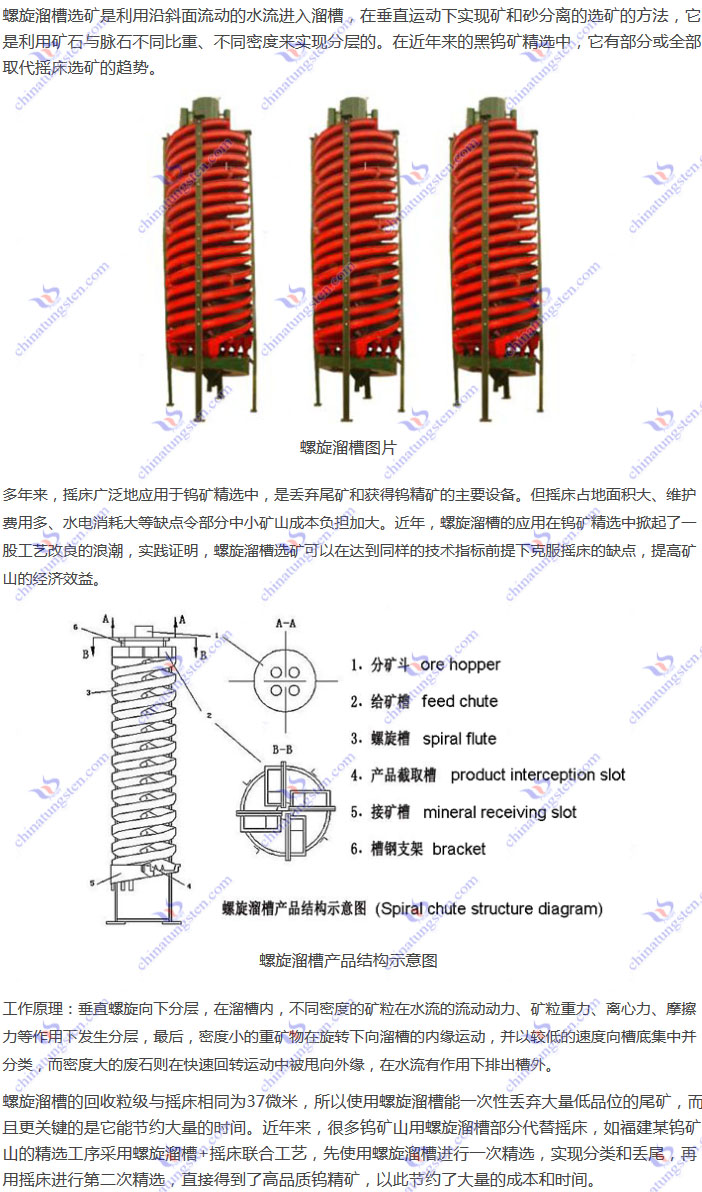 螺旋溜槽选矿图片