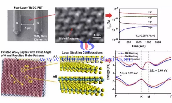 二硒化钨晶体管的独特电荷捕获特性图片