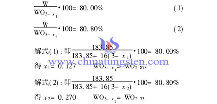 99.95%蓝色氧化钨氧指数图片