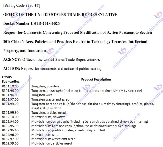 美國政府擬對進口中國鎢鉬產品徵收額外10%關稅產品圖片