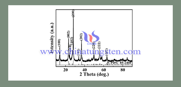 六方相三氧化钨超薄纳米片XRD谱图片