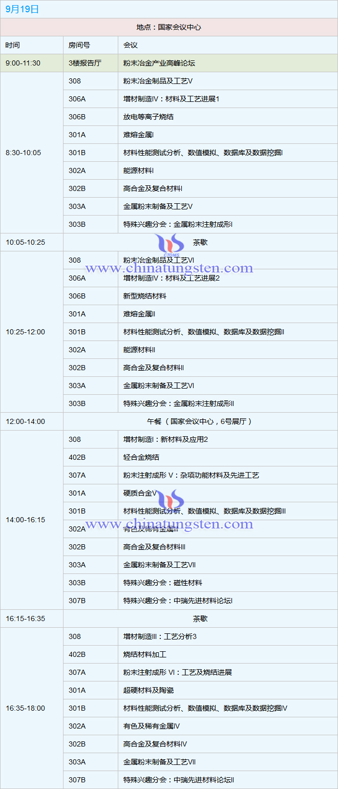 世界粉末冶金大會會議日程-2018年9月19日