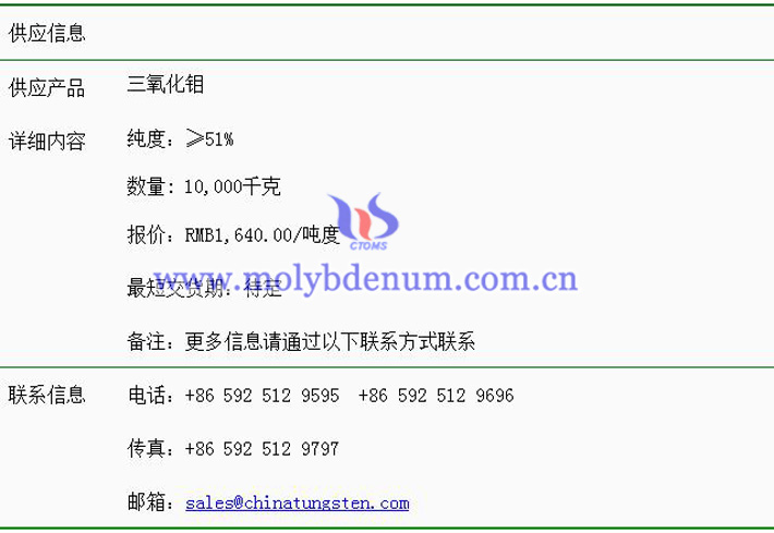 三氧化钼价格表图片
