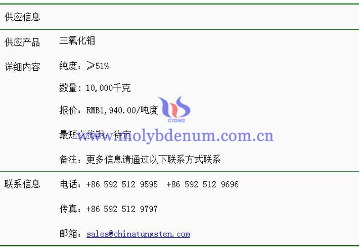 三氧化钼价格表图片