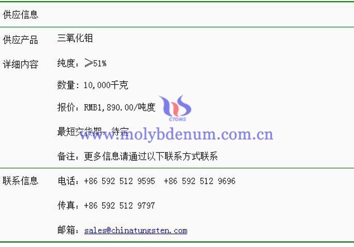 三氧化钼价格表图片