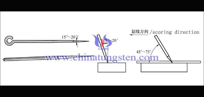 尖头硬质合金划针图片