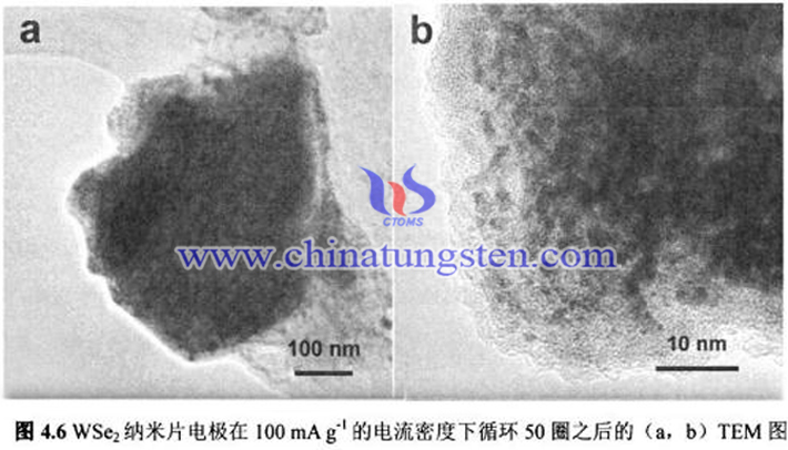 WSe2纳米片电化学性能图片 