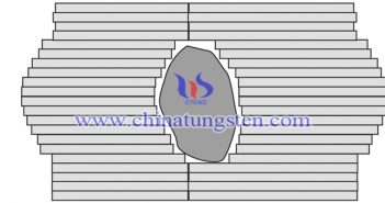 放射治疗设备用钨合金屏蔽件图片