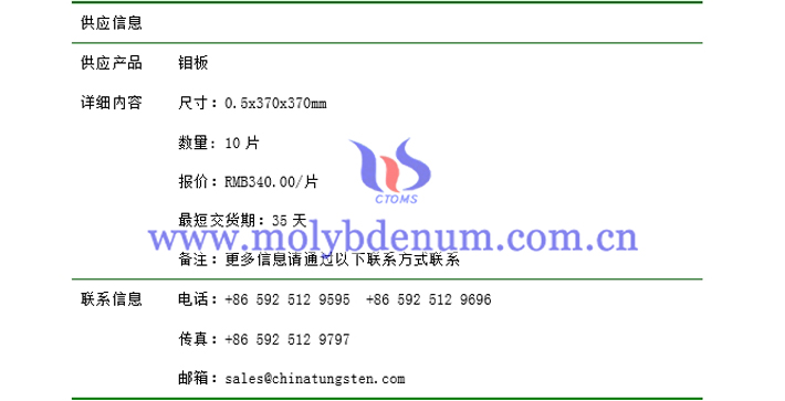 钼板价格表图片