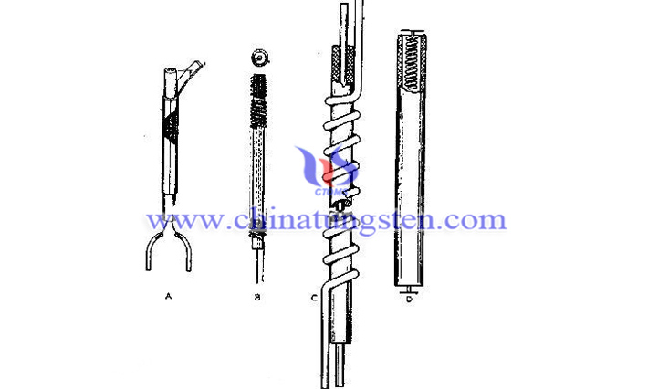 钨丝在真空蒸镀机中的应用图片