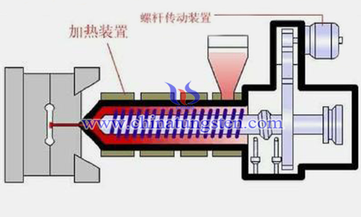 开云app莱斯特城赞助商
的注射成型工艺图片