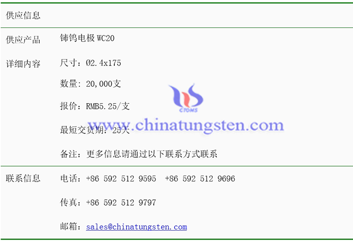 铈钨电极价格表图片