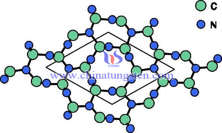 氧空位氧化钨复合光催化剂的生产图片