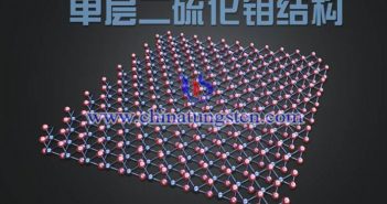 MoS2WS2纳米层状复合材料的制取图片