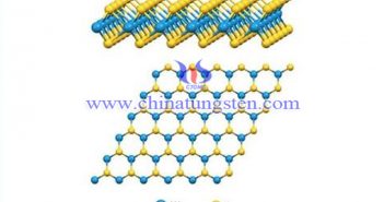 二硫化钨薄膜的新生产方法图片