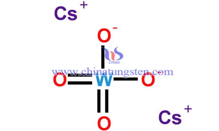 钨酸铯浅析图片