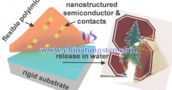 斯坦福大学制出超薄二硫化钼晶体管图片