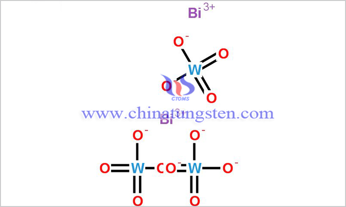 钨酸铋的制备方法图片