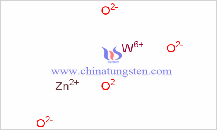钨酸锌纳米片图片
