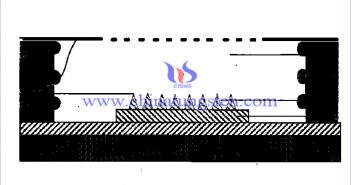 cn101452797a场发射电子源结构示意图