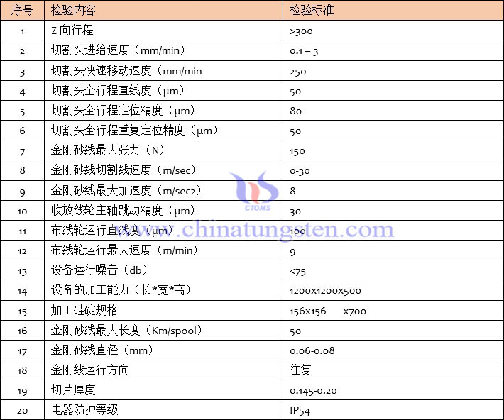 京运通JQP-700金刚线切片机技术参数