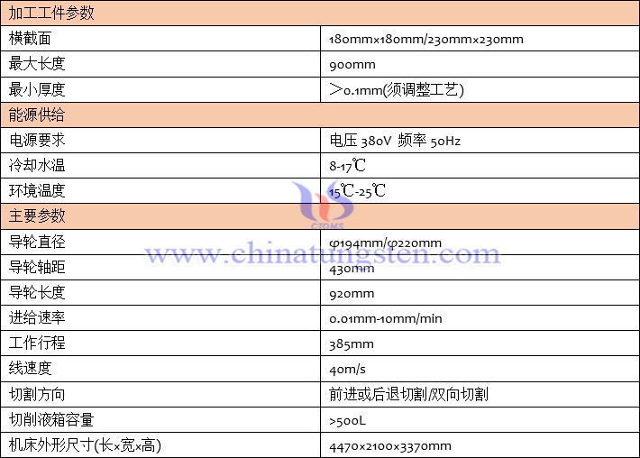 上机数控WSK900数控金刚线切片机规格参数