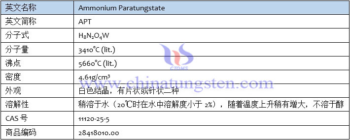 仲钨酸铵基本信息表